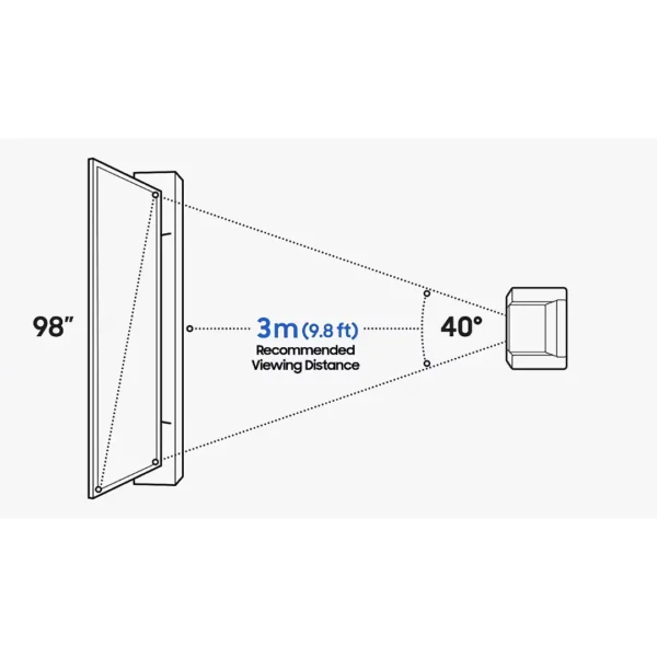 Samsung QA98Q80CAUXZN QLED 4K Smart Television 98inch (2023 Model) - Image 5