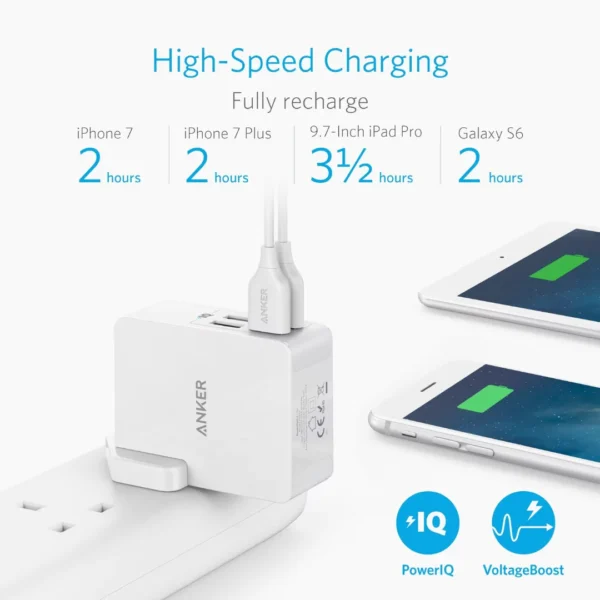 Anker Adaptor 4 Lite – White - Image 3